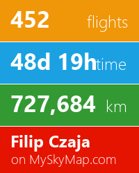 My flights